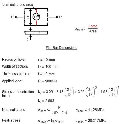 (1988, 1991) suggested approximate equations for stress concentrations in an infinite elastic plate containing two circular holes. . Stress concentration factor formula for plate with hole